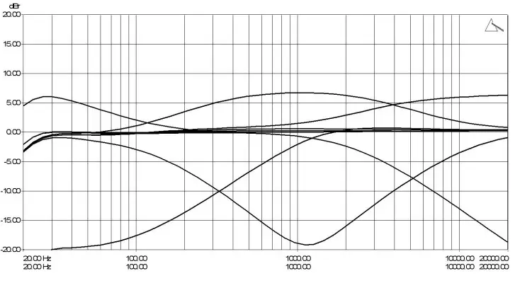 Allen Heath PlayDifferently MODEL1 (12)