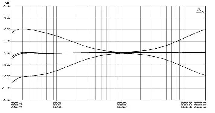 Allen Heath PlayDifferently MODEL1 (13)
