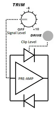 Allen Heath PlayDifferently MODEL1 (15)