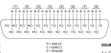 Allen Heath PlayDifferently MODEL1 (22)