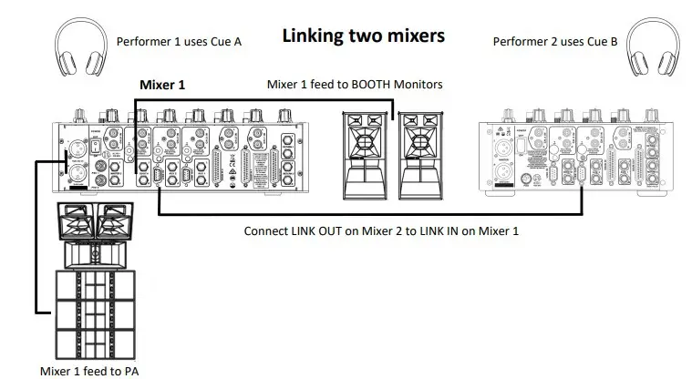 Allen Heath PlayDifferently MODEL1 (23)