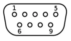 Allen Heath PlayDifferently MODEL1 (25)