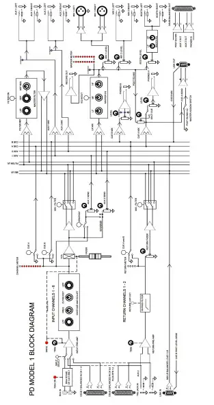 Allen Heath PlayDifferently MODEL1 (29)