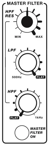 Allen Heath PlayDifferently MODEL1 (4)