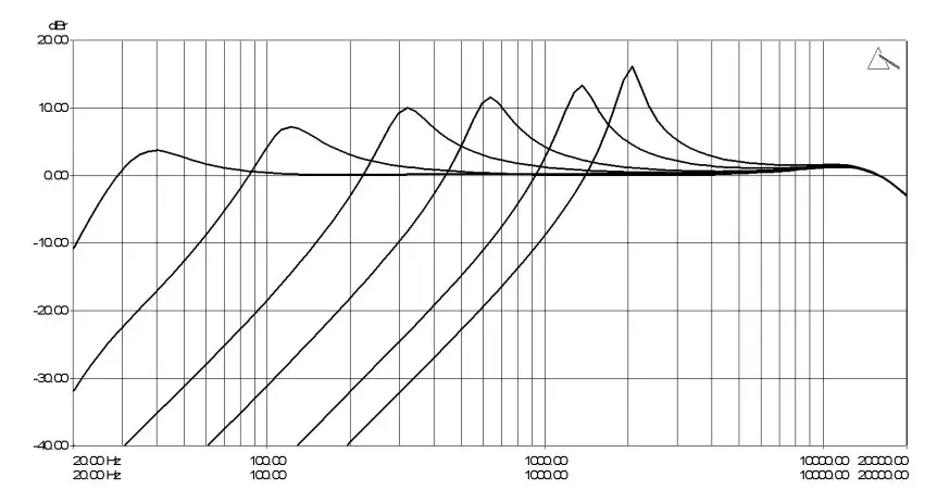 Allen Heath PlayDifferently MODEL1 (5)