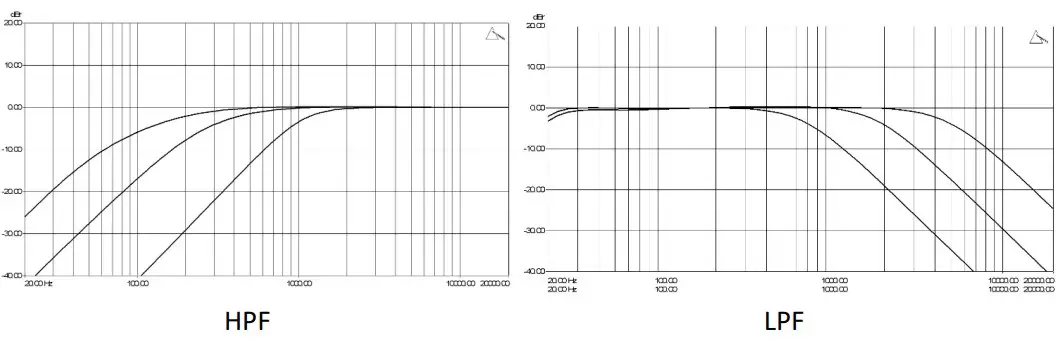 Allen Heath PlayDifferently MODEL1 (9)