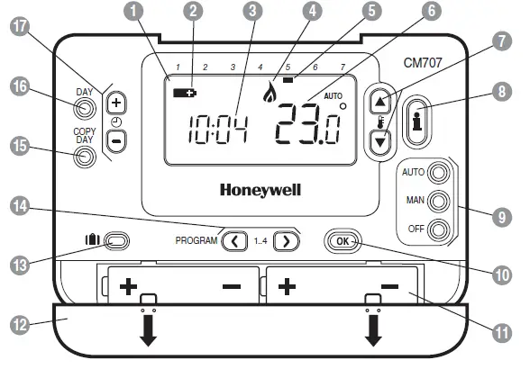 Honeywell-CMR707A1049-Programmable-Room-Thermostat-FIG-1