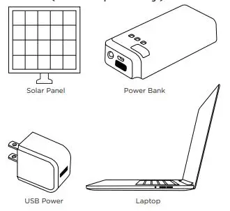 enbrighten USB-Powered String Lights User Manual - Power (sold separately)