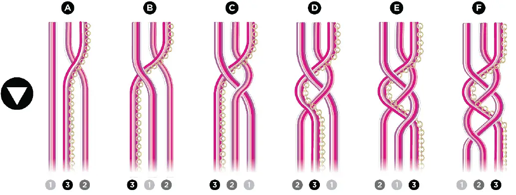 make-It-real-4438-Juicy-Couture-Glamour-Stacks-Bracelet-11