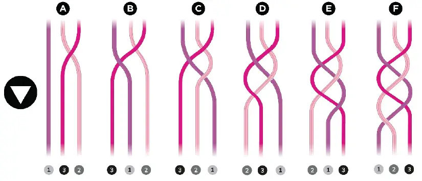 make-It-real-4438-Juicy-Couture-Glamour-Stacks-Bracelet-24