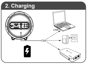 Charging