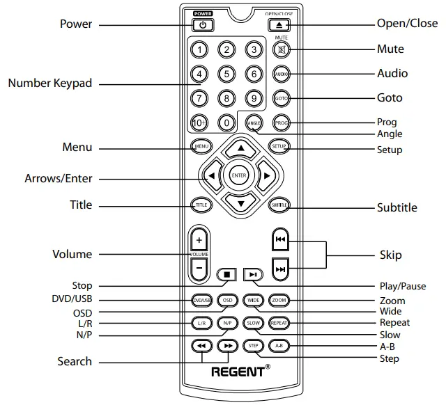 REGENT-DVD-D-225-Digital-Ferguson-fig-3