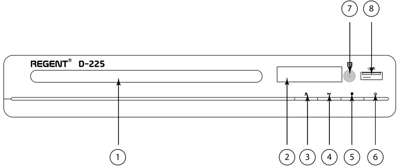 REGENT-DVD-D-225-Digital-Ferguson-fig-4
