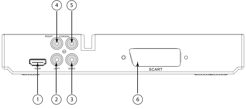 REGENT-DVD-D-225-Digital-Ferguson-fig-5