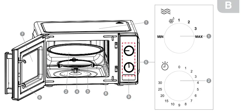 oursson-MM1703-Microwave-Ovens-FIG-4