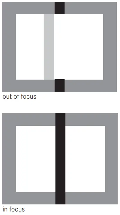 Leica M10 Monochrom Digital Rangefinder Camera --METHOD