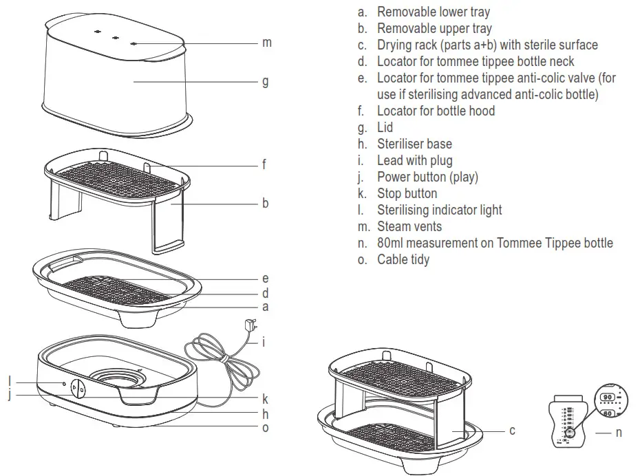 Tommee Tippee Electric Super Steam Steriliser - PARTS GUIDE