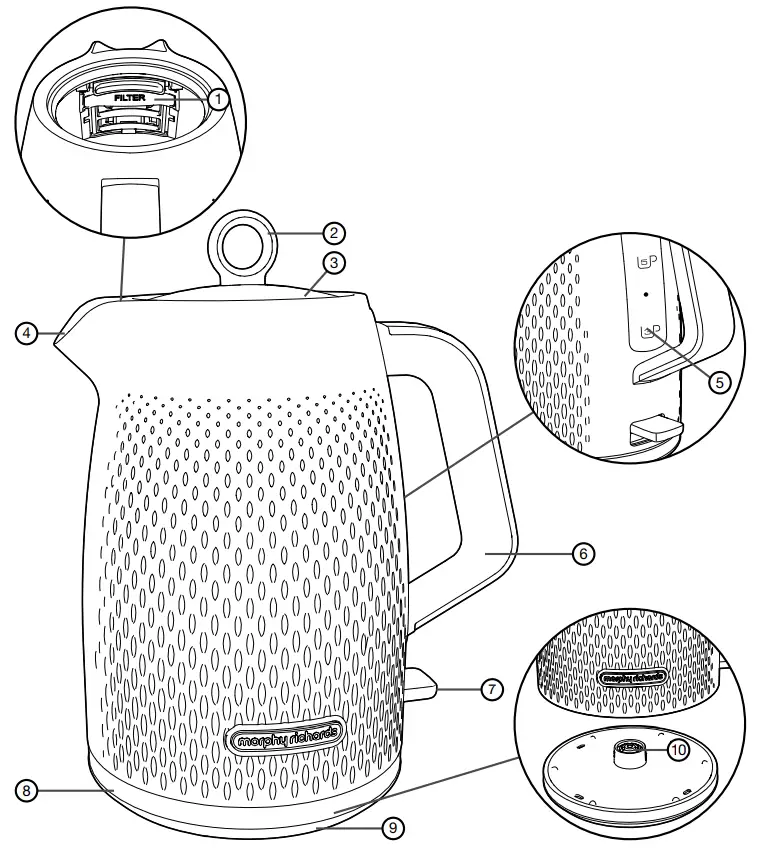 morphy richards - overview1
