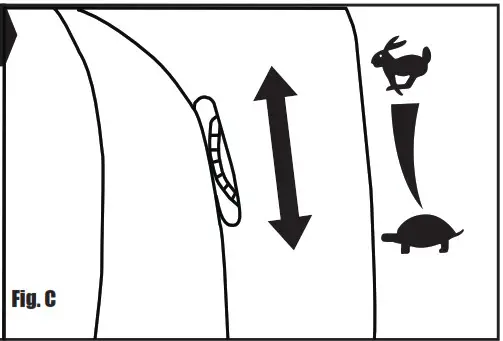 Wickes PDN122 Corded Paddle Mixer-VARIABLE SPEED CONTROL