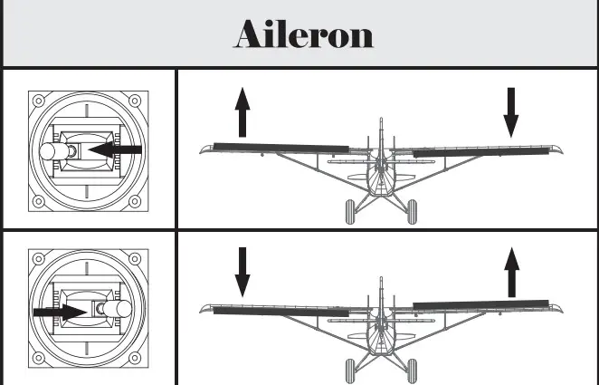 Arrows 1800mm Husky - fig 28
