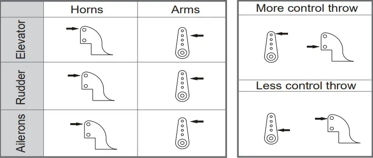 Arrows 1800mm Husky - fig 33