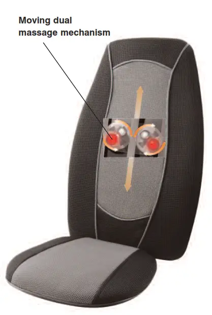Moving dual massage mechanism