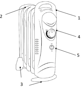 Russell Hobbs RHOFR3001 650W Mini Oil Filled Radiator Owner's - fig1