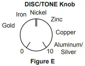 HARBOR FREIGHT 67378 Metal Detector - Figure E