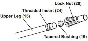HARBOR FREIGHT 67378 Metal Detector - Figure a