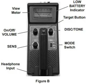 HARBOR FREIGHT 67378 Metal Detector - Figure b