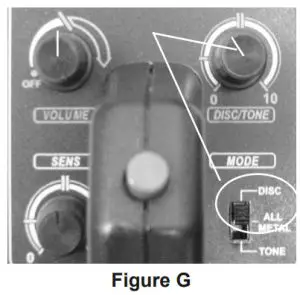 HARBOR FREIGHT 67378 Metal Detector - Figure g