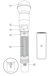 SHURE Handheld Transmitter ADX2FD