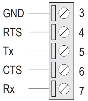 SENECA R KEY LT Compact Industrial ModBUS Gateway - RS232 SERIAL PORT