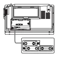 ETEKESS TR608 FM MW SW Air Band Radio Receiver - BAND SWITCHING