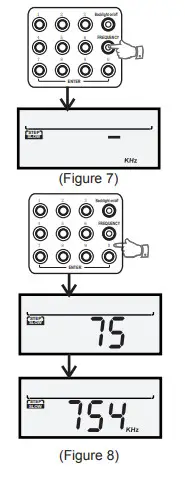 RETEKESS TR608 FM MW SW Air Band Radio Receiver - RADIO STATION FREQUENCY