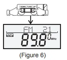 RETEKESS TR608 FM MW SW Air Band Radio Receiver - RADIO STATION STORAGE