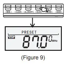 RETEKESS TR608 FM MW SW Air Band Radio Receiver - SCANNED STORAGE