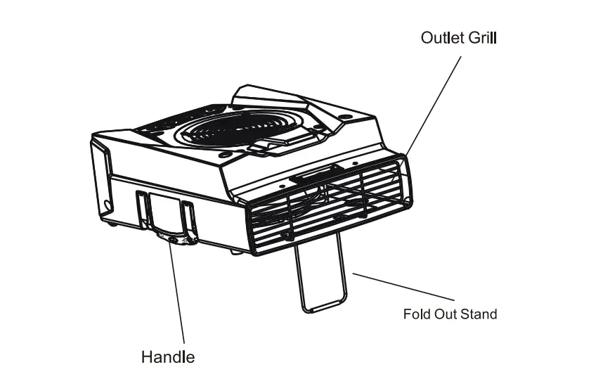 ALORAIR Zeus 900 Air Professional Dryer For Carpets fig2