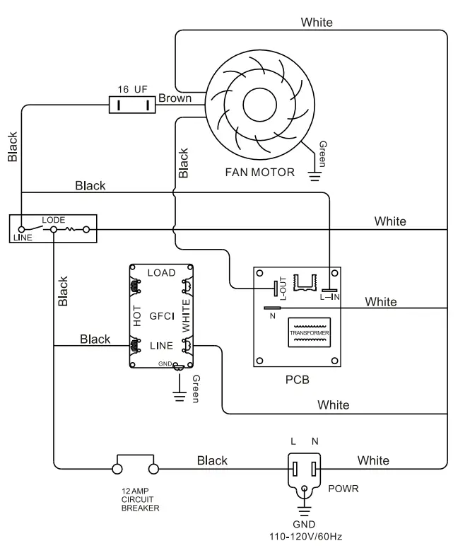 ALORAIR Zeus 900 Air Professional Dryer For Carpets fig5