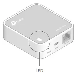 tp-link Wireless N Nano Router - Ports and LED