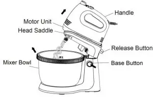 ESMB-M3430 WH Stand Mixe r- plastic spatula