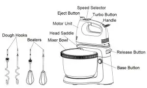 ESMB-M3430 WH Stand Mixer - PRODUCT DESCRIPTION