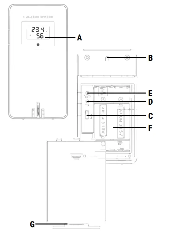 CBRESSER 7009992 3CH Thermo-Hygro Sensor img2