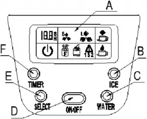 Kogan Ice Cube Maker & Water Dispenser Overview C