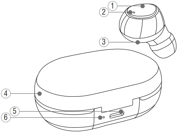 volkano VK 1124 BK True Wireless Earphones with Charging Case - box