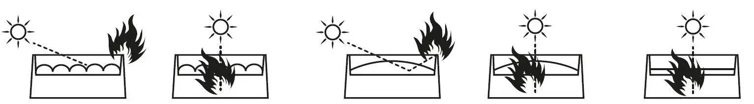 FLASH F5100308 Fog Machine FLM fig1