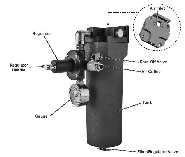 MERLIN 58547 Industrial Air Filter Regulator 1