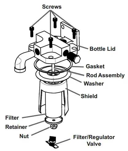 MERLIN 58547 Industrial Air Filter Regulator 5