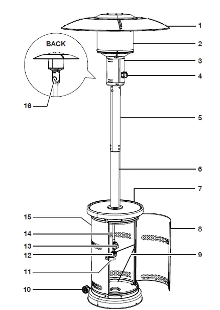 SUNJOE SJPPH48 Outdoor Propane Heater FIG 1