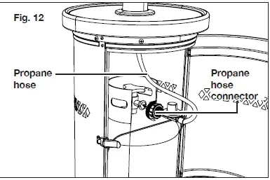 SUNJOE SJPPH48 Outdoor Propane Heater FIG 13